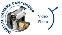 Camcoder